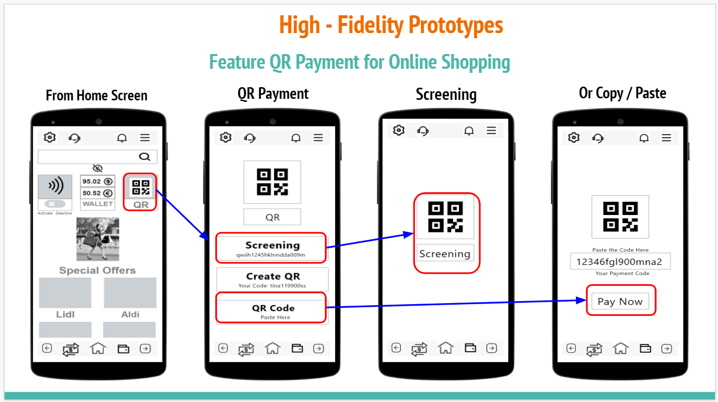 high fidelity qr payment 1