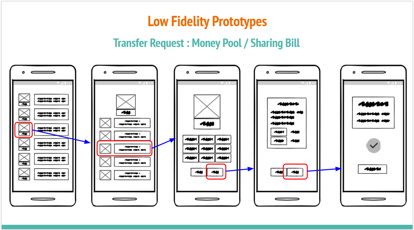 low fidelity 2 pluto pay