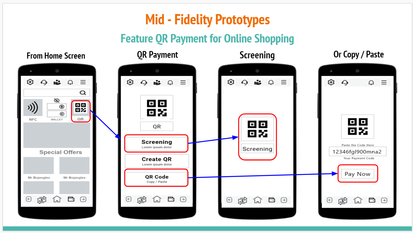 mid fidelity qr payment